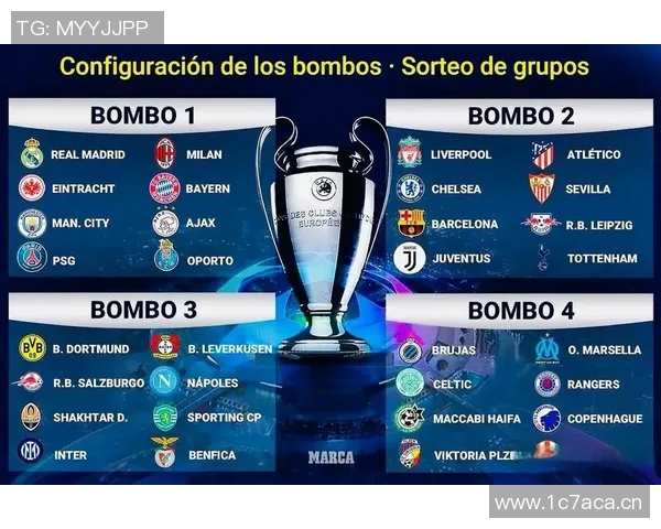 意甲与德甲球队交锋数据及双方实力对比分析