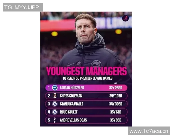 英超一月度最佳主教练评选全纪录回顾 英超一月度最佳主教练评选全纪录回顾